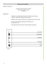 Preview for 11 page of eta AMS DIGITAL Operating Manual