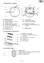 Предварительный просмотр 7 страницы eta Aron 2512 User Manual