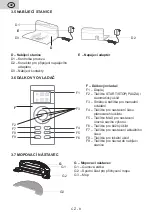 Preview for 8 page of eta Aron 2512 User Manual