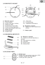 Preview for 27 page of eta Aron 2512 User Manual