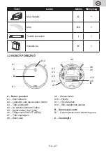 Preview for 67 page of eta Aron 2512 User Manual