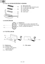 Preview for 68 page of eta Aron 2512 User Manual