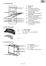 Предварительный просмотр 69 страницы eta Aron 2512 User Manual