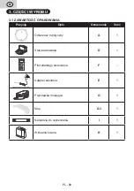 Preview for 88 page of eta Aron 2512 User Manual