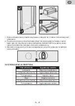 Предварительный просмотр 97 страницы eta Aron 2512 User Manual