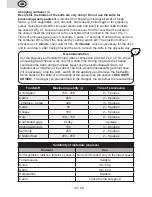 Preview for 40 page of eta CABERO x016 Instructions For Use Manual