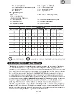 Preview for 47 page of eta CABERO x016 Instructions For Use Manual