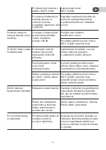 Preview for 11 page of eta cancetta Instructions For Use Manual