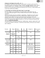 Preview for 113 page of eta CENTRINO Instructions For Use Manual