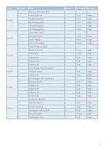 Preview for 13 page of eta ControlPlex CPC12EC User Manual