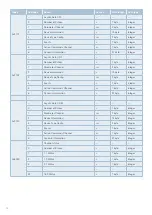 Preview for 14 page of eta ControlPlex CPC12EC User Manual