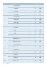 Preview for 15 page of eta ControlPlex CPC12EC User Manual