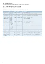 Preview for 20 page of eta ControlPlex CPC12EC User Manual