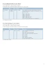 Preview for 25 page of eta ControlPlex CPC12EC User Manual