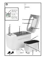 Preview for 2 page of eta CRUSTUM 3150 User Manual