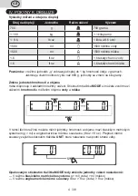 Preview for 4 page of eta Dori 6778 User Manual