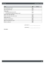 Preview for 49 page of eta eHACK 20-50 kW Service Manual