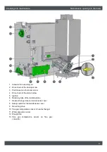 Предварительный просмотр 9 страницы eta ePE-K 100-130 kW Service Manual