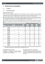 Preview for 18 page of eta ePE-K 140 Installation Manual