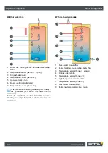 Предварительный просмотр 30 страницы eta ePE-K 140 Installation Manual