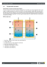 Предварительный просмотр 34 страницы eta ePE-K 140 Installation Manual