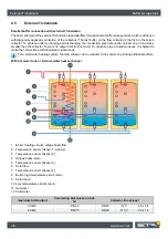 Предварительный просмотр 36 страницы eta ePE-K 140 Installation Manual