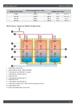 Предварительный просмотр 37 страницы eta ePE-K 140 Installation Manual