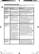 Preview for 16 page of eta Espresso Deluxe 7175 User Manual