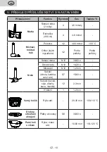 Предварительный просмотр 10 страницы eta ETA007090000 Instructions For Use Manual