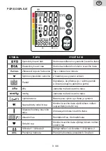 Preview for 9 page of eta ETA3297 Instructions For Use Manual