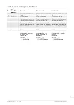 Предварительный просмотр 3 страницы eta F05.412 Technical Communication