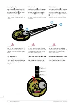 Предварительный просмотр 8 страницы eta F05.412 Technical Communication