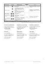 Предварительный просмотр 7 страницы eta G10.212 PRD Technical Communication