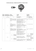 Предварительный просмотр 2 страницы eta G10.21A Technical Communication