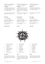 Предварительный просмотр 4 страницы eta G10.791 Technical Communication