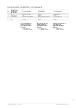 Предварительный просмотр 3 страницы eta G15.212 PRD Technical Communication