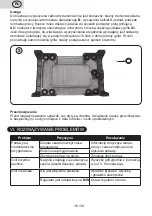 Preview for 36 page of eta GRADO 2162 Instructions For Use Manual