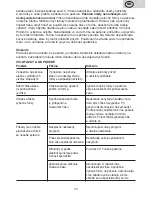 Preview for 33 page of eta GUSTITO User Manual