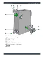 Preview for 7 page of eta HACK 20 kW Service Manual