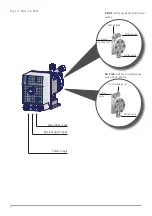 Preview for 7 page of eta K AC PLUS 1018 Operating Manual