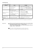 Preview for 24 page of eta K AC PLUS 1018 Operating Manual