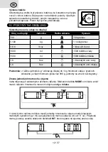 Preview for 12 page of eta Lori 2777 User Manual