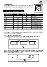 Preview for 19 page of eta Lori 2777 User Manual