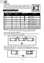 Preview for 26 page of eta Lori 2777 User Manual