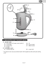 Предварительный просмотр 15 страницы eta Lorinka 6599 User Manual