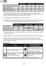 Предварительный просмотр 12 страницы eta NERO 5180 User Manual