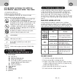 Preview for 5 page of eta PAOLO Instructions For Use Manual