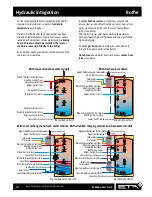 Предварительный просмотр 20 страницы eta PE-K 35 Installation Manual