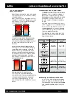 Предварительный просмотр 21 страницы eta PE-K 35 Installation Manual