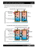 Предварительный просмотр 22 страницы eta PE-K 35 Installation Manual